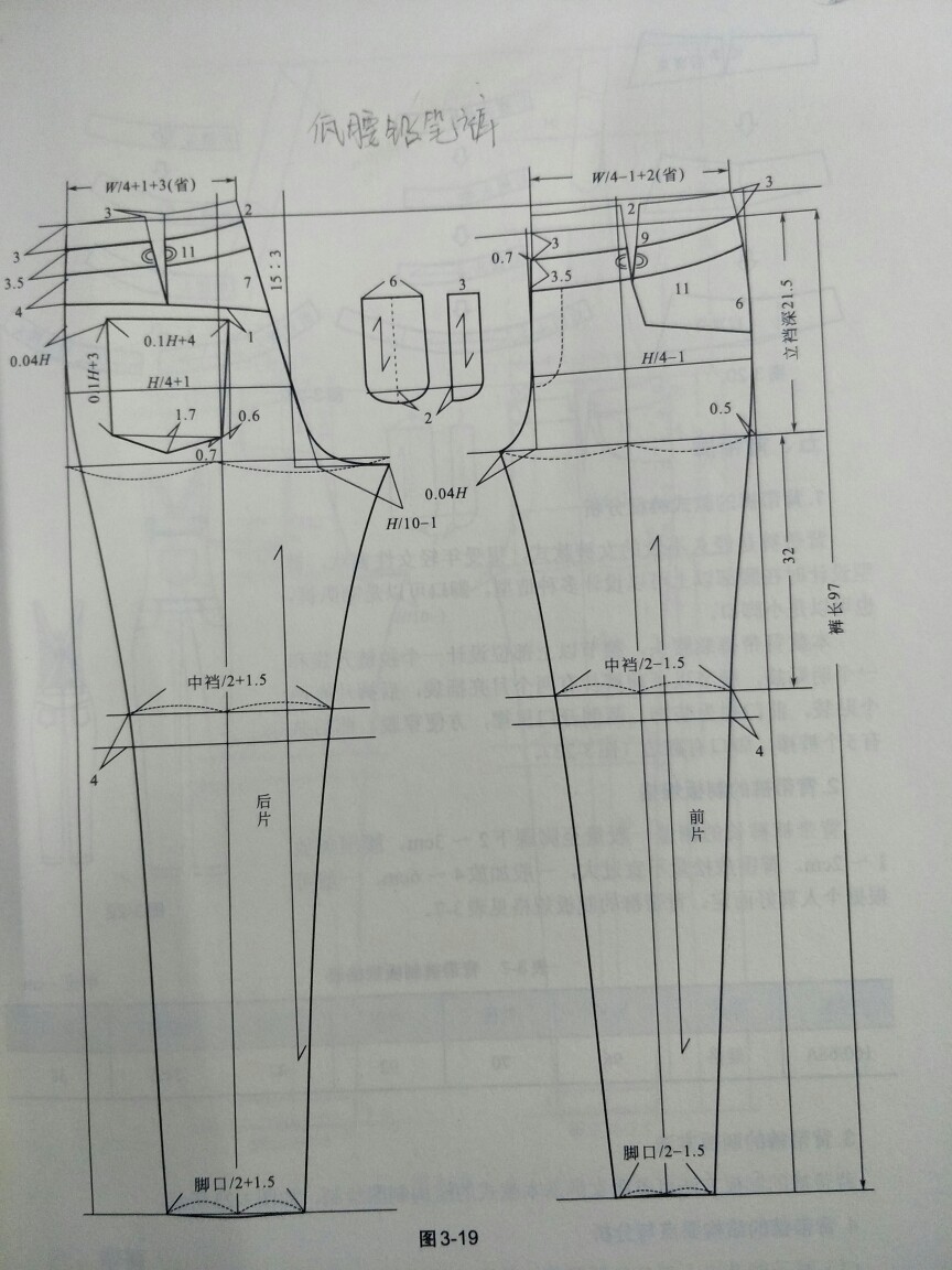 女士铅笔裤的裁剪方法图片
