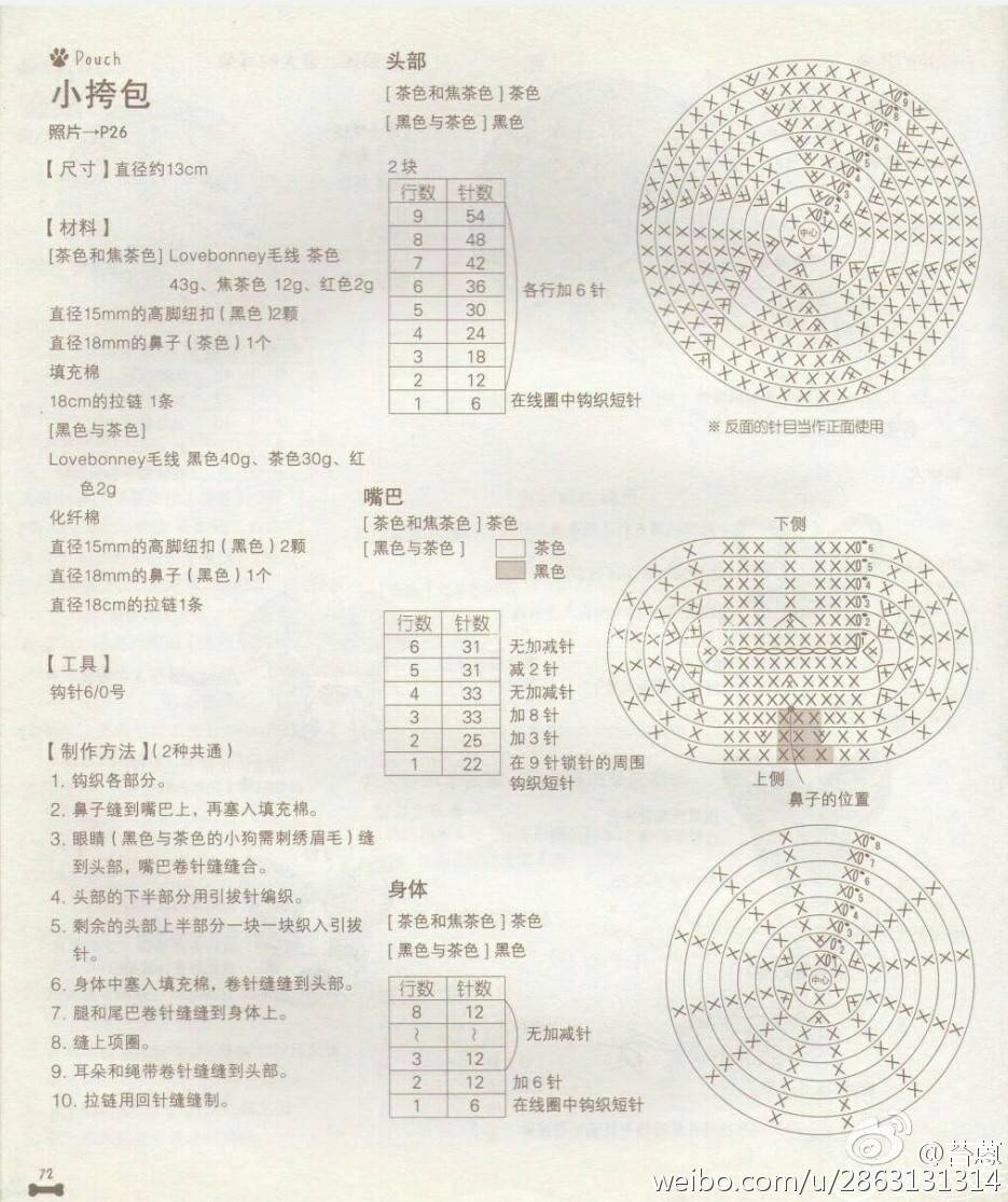 狗狗包图解1