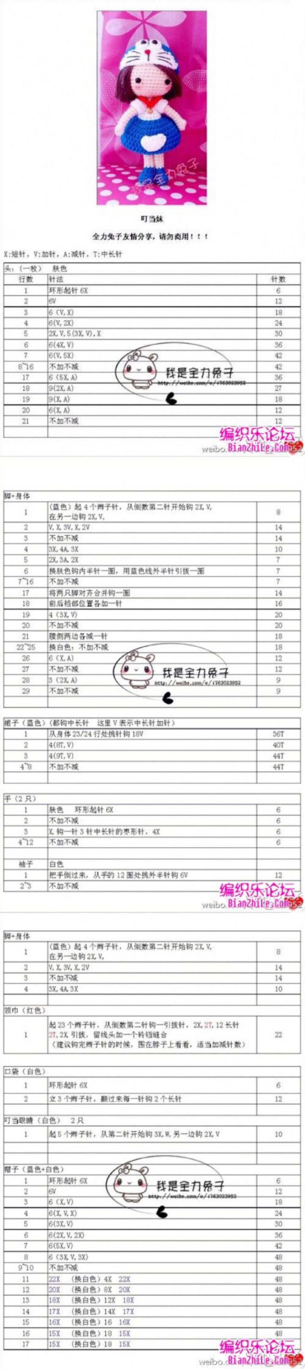 钩针图解
我现在只有俩个心愿
你在身边
在你身边