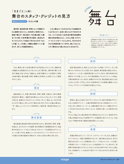 Mdn 舞台剧相关行业介绍