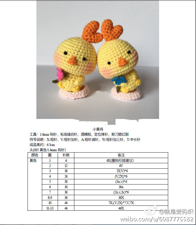 钩针茶籽小黄鸡图解1
我现在只有俩个心愿
你在身边
在你身边