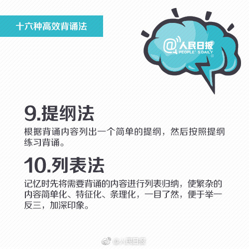 【16种高效背诵法，助你提升记忆，练就“最强大脑”！】上学时，背诵全文总是噩梦?工作后，背演讲稿、汇报材料，脑袋总“卡壳”？其实，背诵这件事有章可循！①抄诵法：抄一遍胜过读十遍；②情节法：在脑海中形成大致故事情节；③列表法：将内容列表归纳...16种高效背诵法↓总有一种适合你！马住学习！ ​​​​