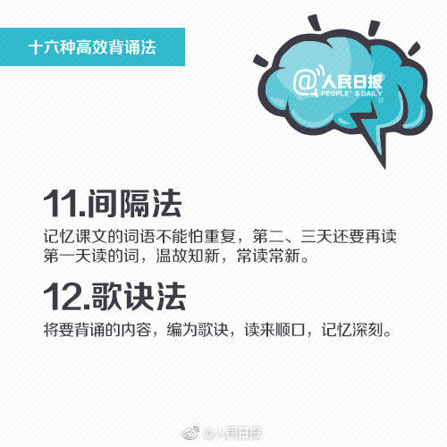 【16种高效背诵法，助你提升记忆，练就“最强大脑”！】上学时，背诵全文总是噩梦?工作后，背演讲稿、汇报材料，脑袋总“卡壳”？其实，背诵这件事有章可循！①抄诵法：抄一遍胜过读十遍；②情节法：在脑海中形成大致故事情节；③列表法：将内容列表归纳...16种高效背诵法↓总有一种适合你！马住学习！ ​​​​