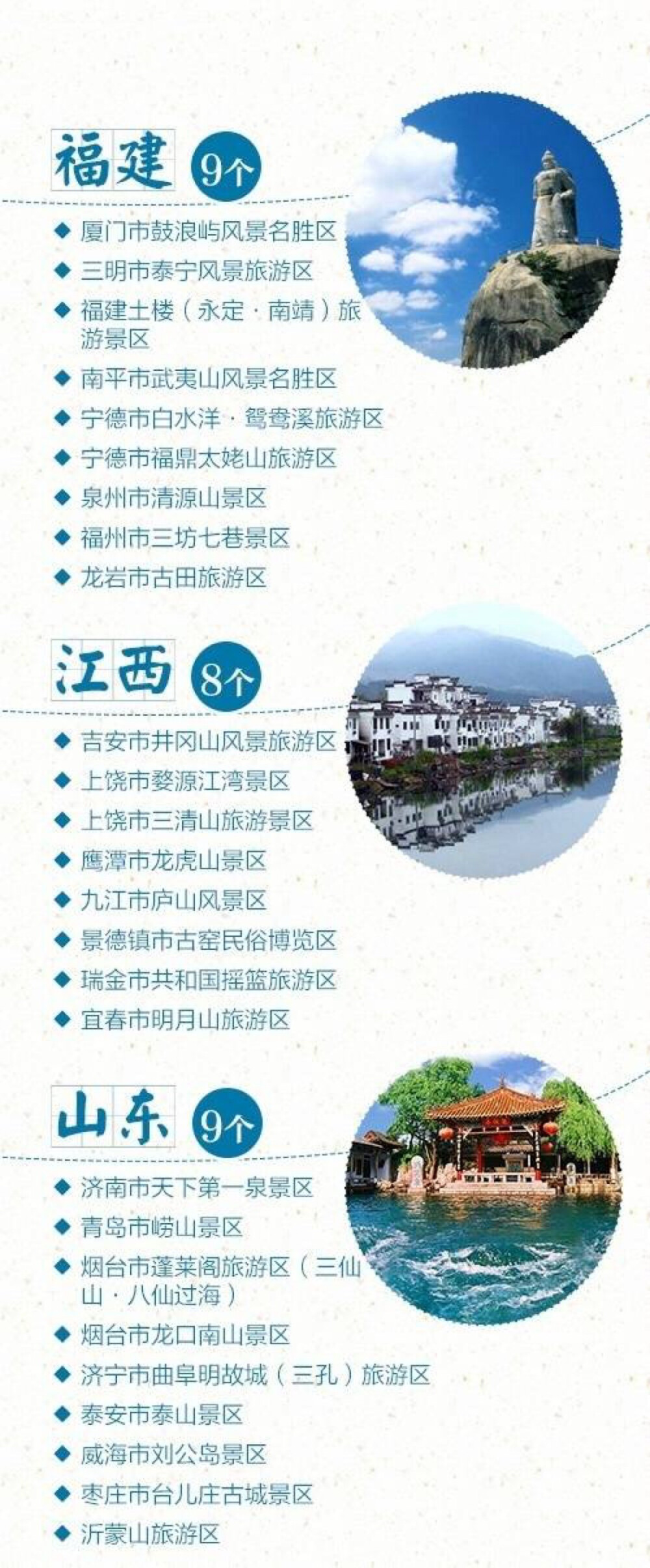 国内旅游景点