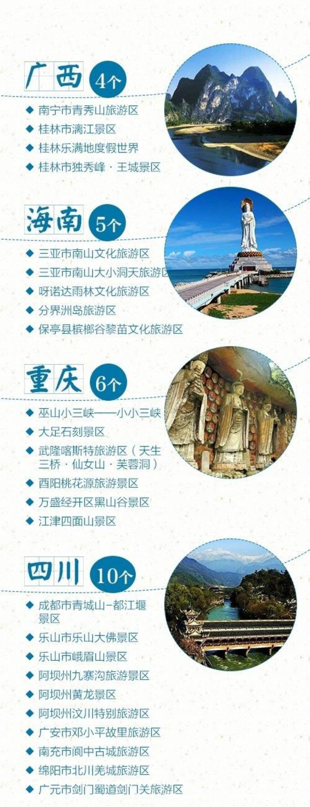 国内旅游景点