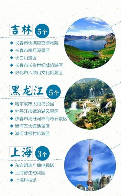 国内旅游景点