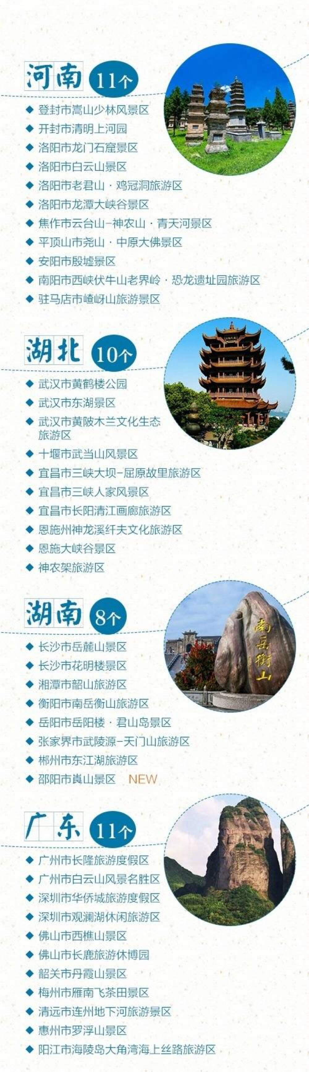 国内旅游景点