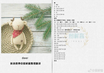 Deer-01（图解存自微博）