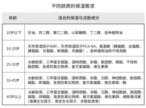 你看你看白里透红