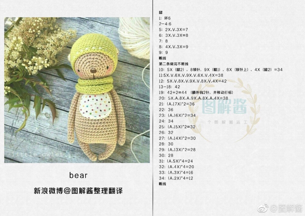 bear-01（图解存自微博）