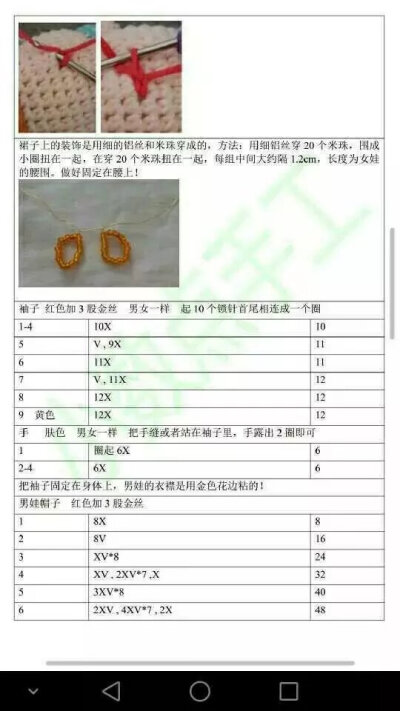 钩针婚娃图解3
我不记得你的名字也没听过你的故事