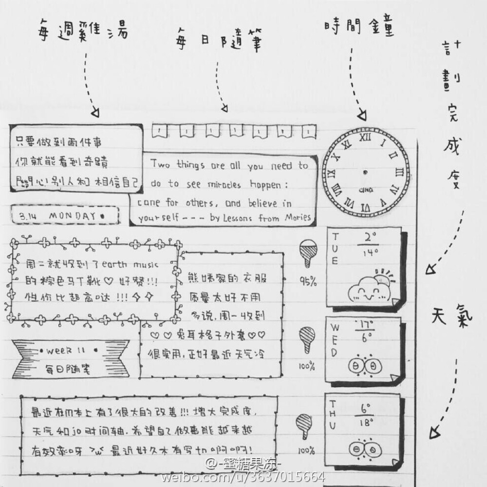 手绘排版