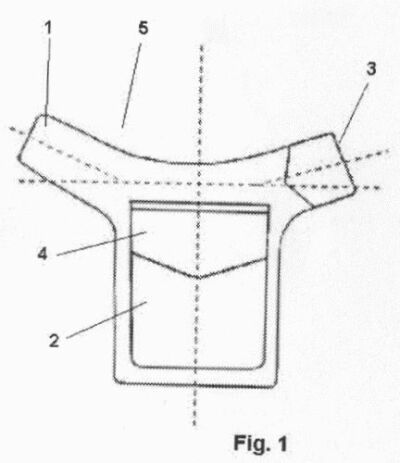 适合diy，家常的，实用包袋