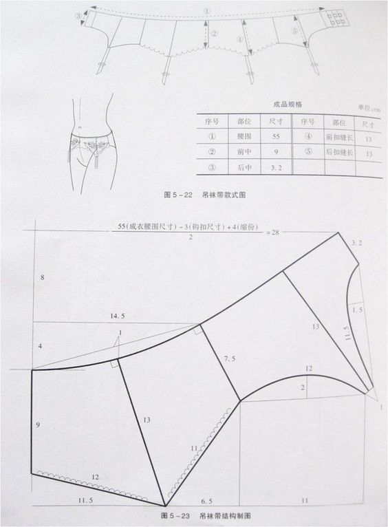 适合diy，家常的，实用包袋