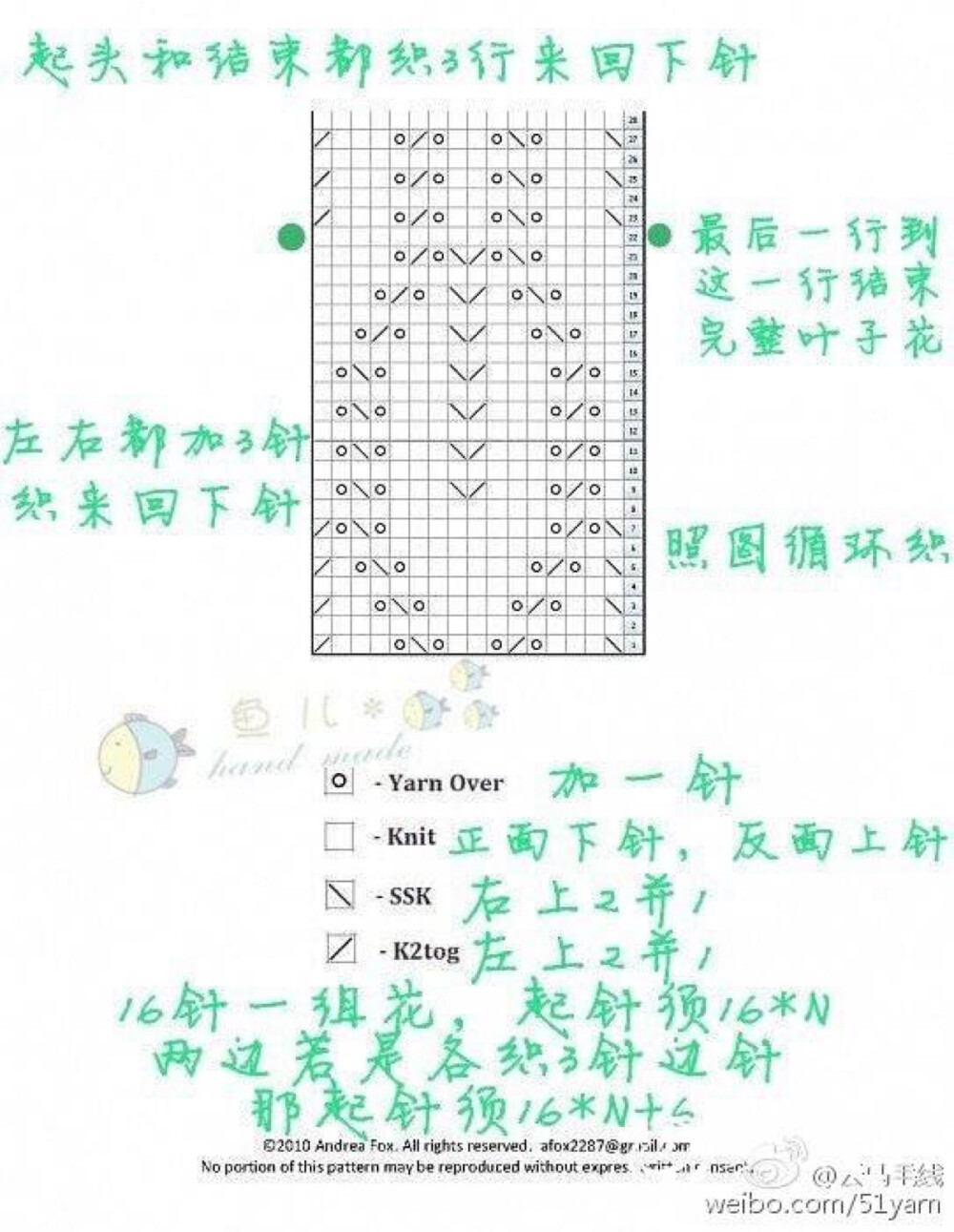 棒针围巾图解-02