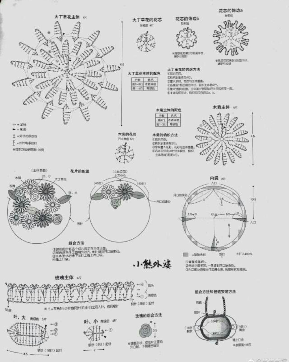 圆形钩花口金包3