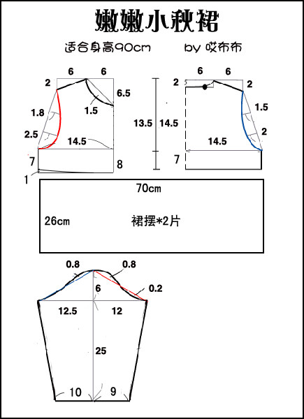 图纸