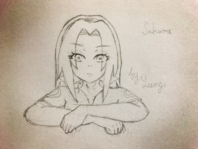 火影迷(◍ ´꒳` ◍)Sakura 春野櫻