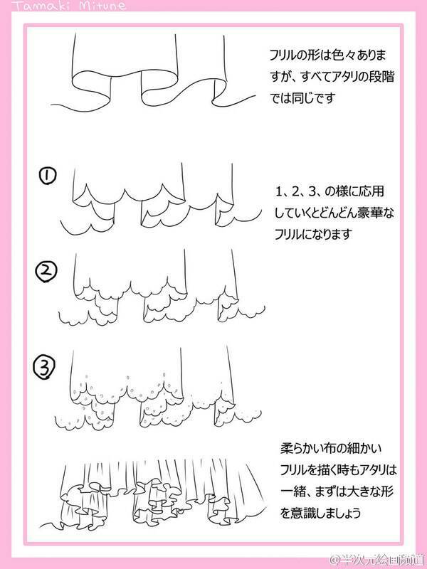 裙子 褶皱 手绘教程