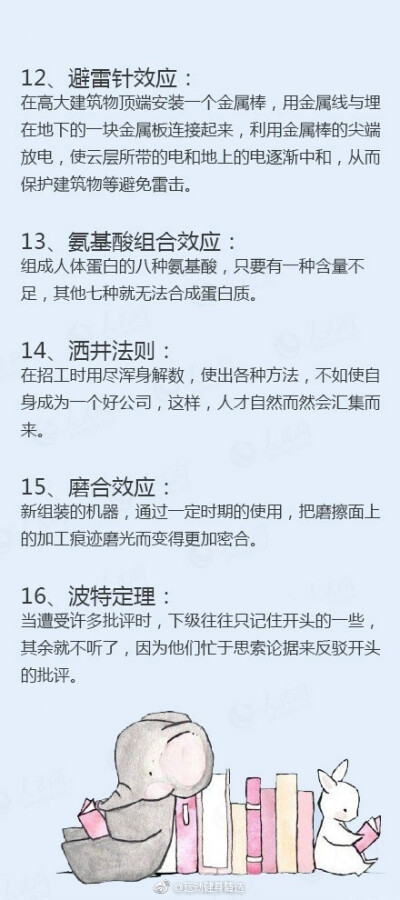 五十六条有趣的经济学原则，他人的成功经验也可以用于指引我们的生活。助你开拓思维，走出迷惑。 ​​​​