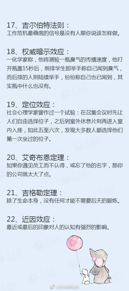 五十六条有趣的经济学原则，他人的成功经验也可以用于指引我们的生活。助你开拓思维，走出迷惑。 ​​​​