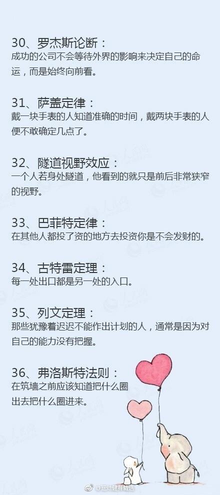 五十六条有趣的经济学原则，他人的成功经验也可以用于指引我们的生活。助你开拓思维，走出迷惑。 ​​​​