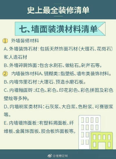 史上最全装修清单