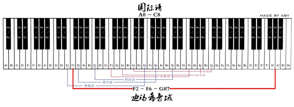 迪玛希 神一般的存在