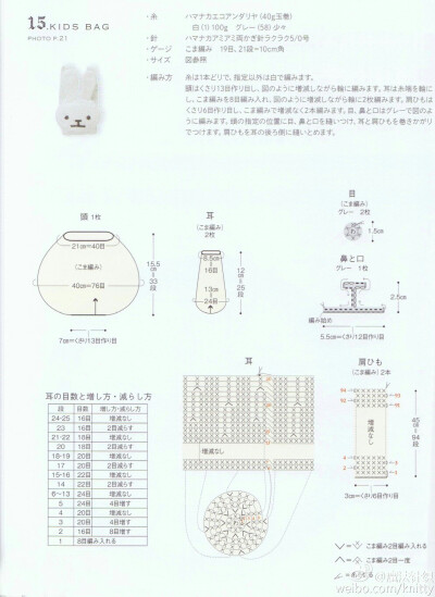 钩织小动物-白兔-双肩背包-图解