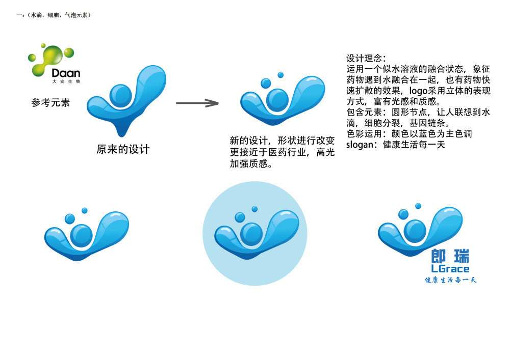 LOGO理念设计