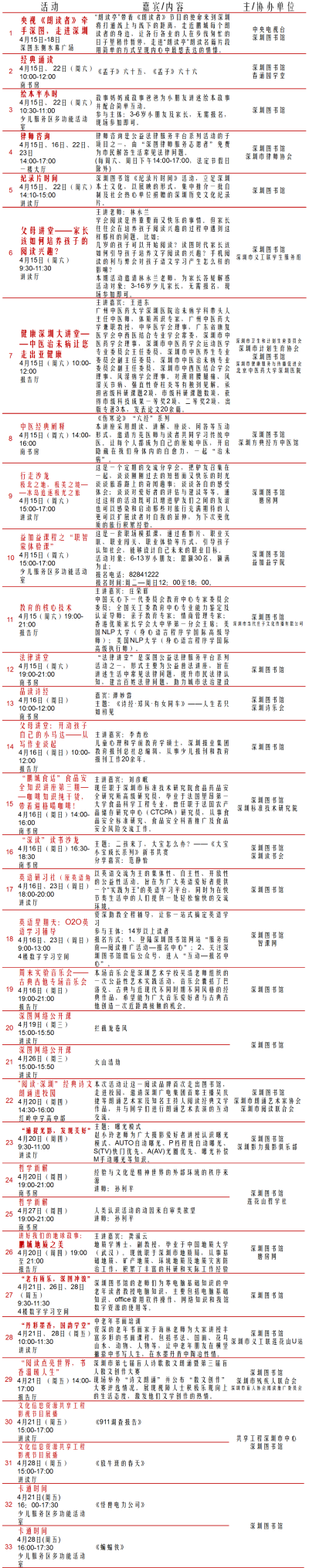 423系列活动01