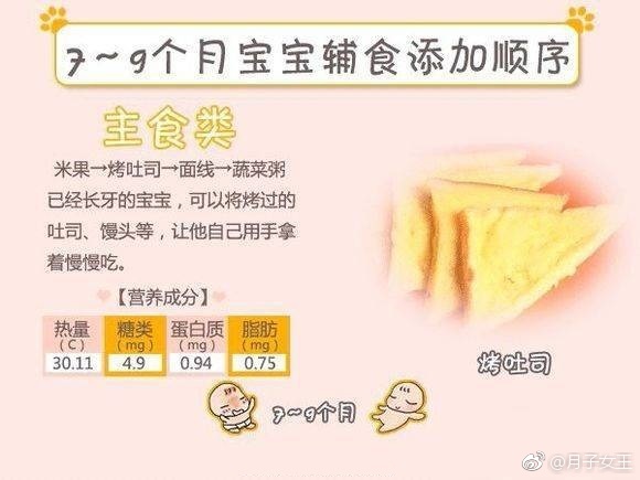 宝宝辅食添加顺序表，新手爸妈get！ ​​​​