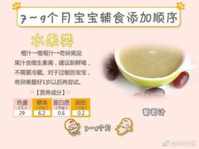 宝宝辅食添加顺序表，新手爸妈get！ ​​​​