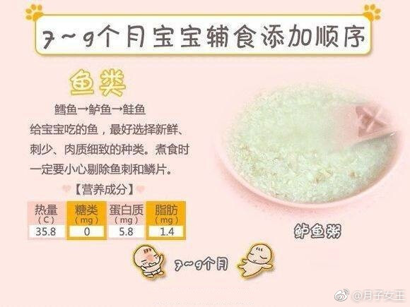 宝宝辅食添加顺序表，新手爸妈get！ ​​​​