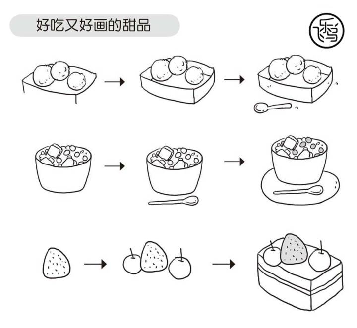 #手绘素材# 【简笔画】素材来自飞乐鸟出版的《创意简笔画从入门到精通》 ​​​