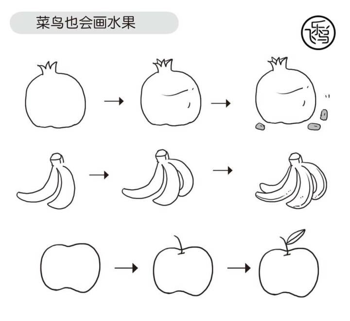 #手绘素材# 【简笔画】素材来自飞乐鸟出版的《创意简笔画从入门到精通》 ​​​