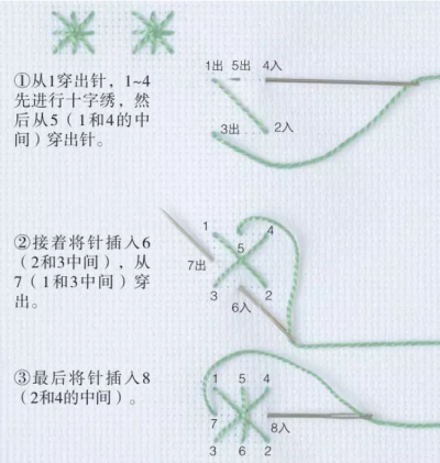 双十绣 针法