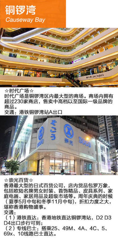 【香港购物地图 吐血整理倾情奉献】
马上就要到香港的冬季购物季啦：到来年1月 这段时间折扣多多 并且还是全城性的 下面这张购物地图是分地区来排列的 商场信息一网打尽