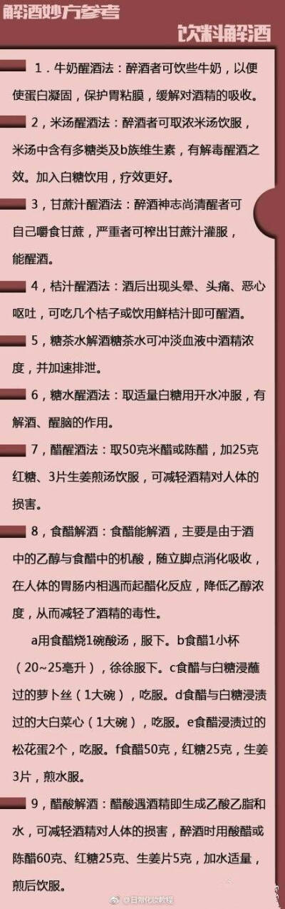 【史上最全的防醉酒+解酒方法】
酒醉伤身 为身边喝酒的朋友收藏