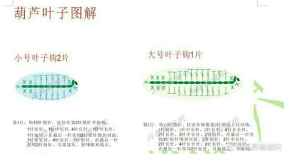 钩针葫芦盆栽图解5
我不记得你的名字也没听过你的故事