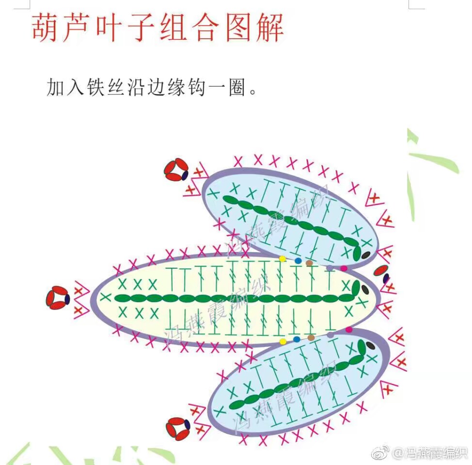 钩针葫芦盆栽图解7
我不记得你的名字也没听过你的故事