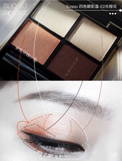 Suqqu四色眼影使用说明
