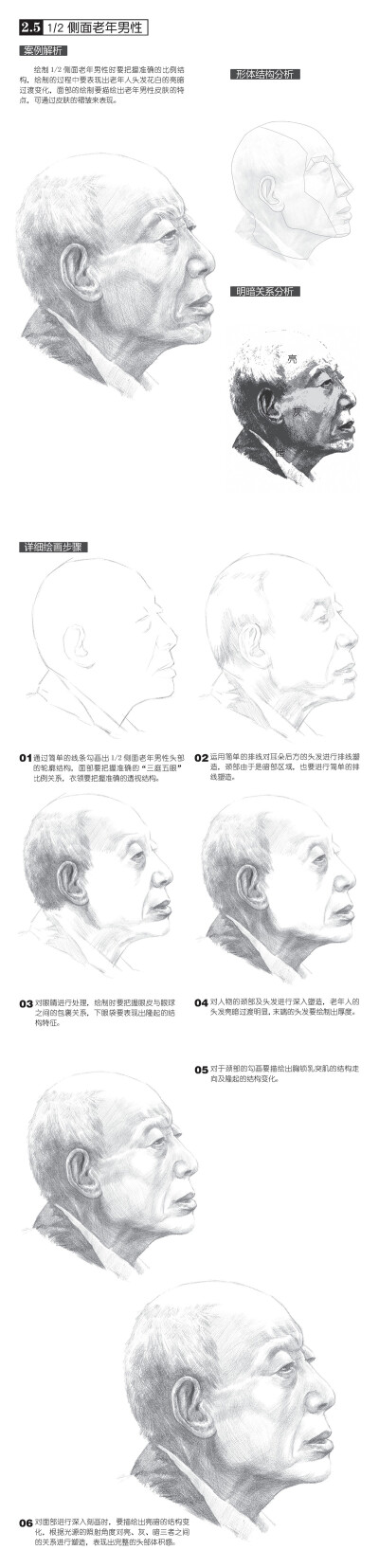 本案例摘自人民邮电出版社出版《素描入门教程：人物头像》http://product.dangdang.com/24239772.html