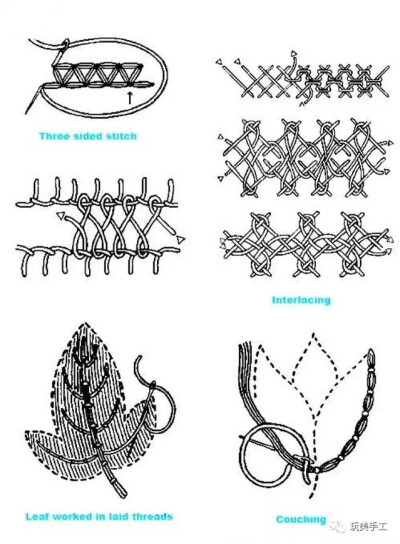英国传统刺绣针法