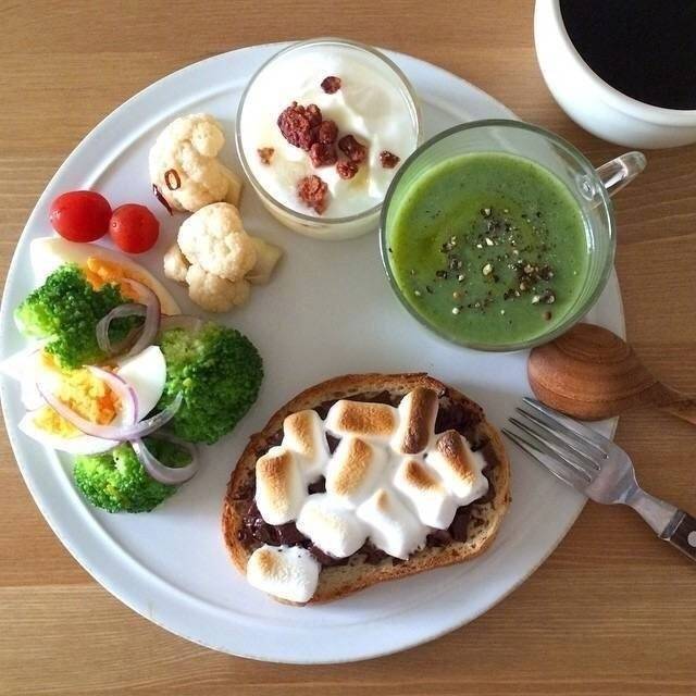 早餐才是一天的正能量 ​​​
蛋糕 美食头像 家常菜 西餐 日式料理 甜品 韩剧 饮料 水果 暖心 下午茶 冰淇淋 巧克力 早餐 特色小吃 食谱