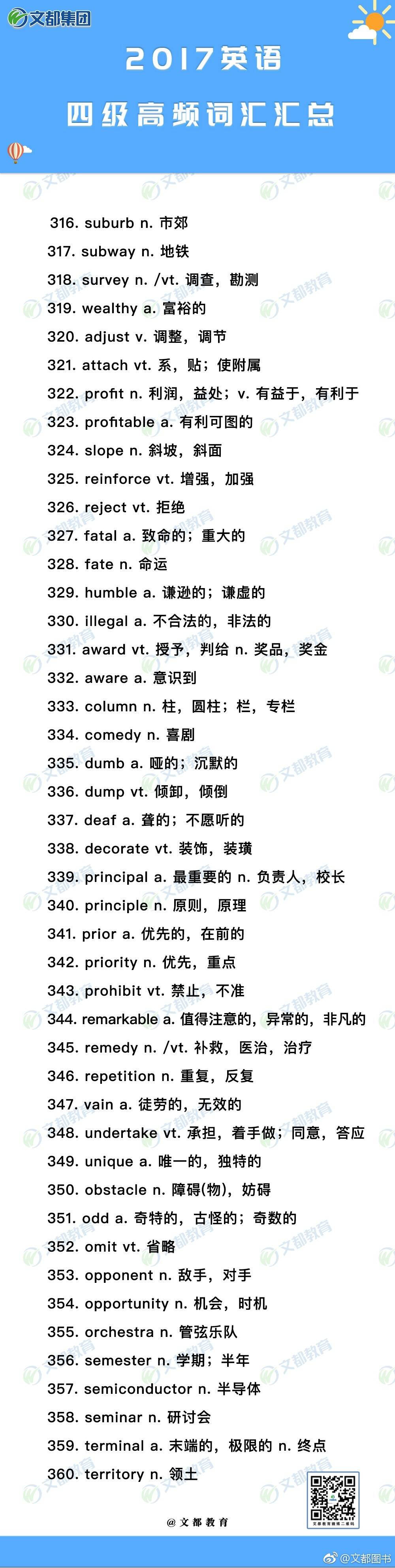 四级高频词汇