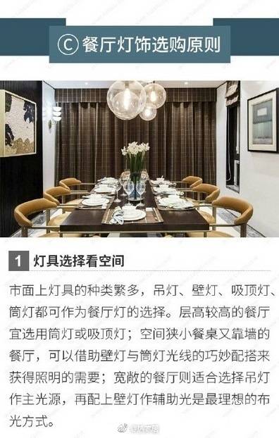 灯饰应该怎么选？
10个解决方案都在这儿啦！ ​​