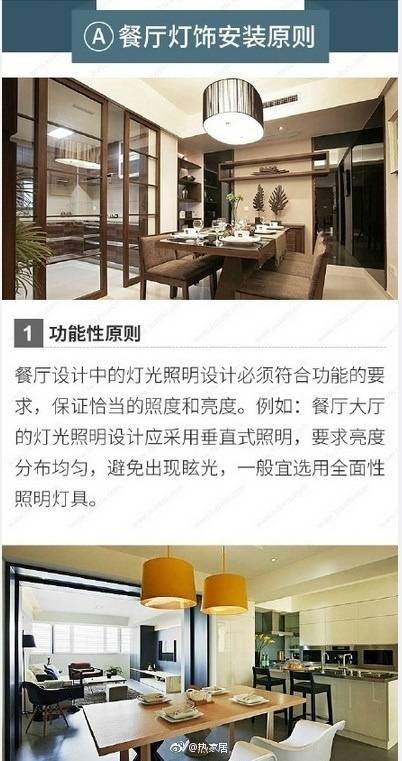 灯饰应该怎么选？
10个解决方案都在这儿啦！ ​​