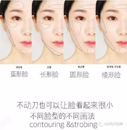 美妆师专用修容