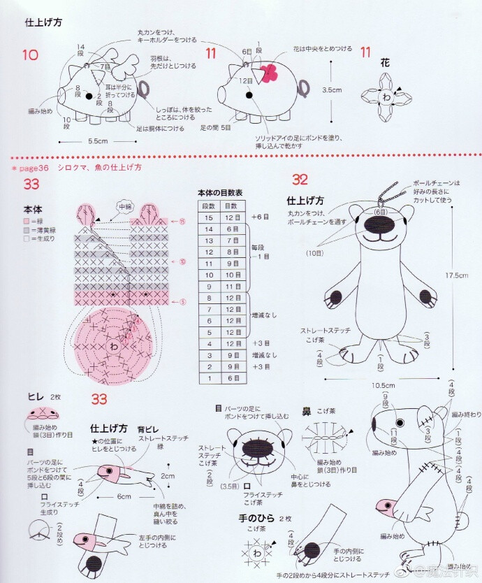 小飞猪----3